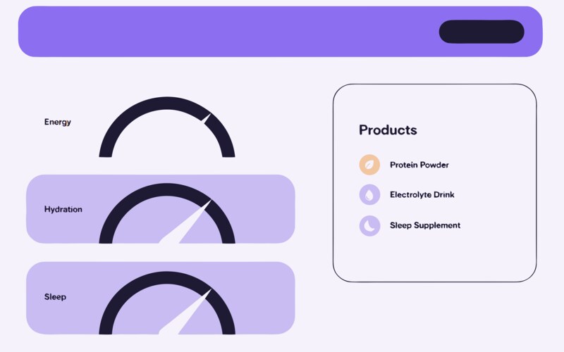 Dashboard displaying listing health scores with metrics and performance indicators