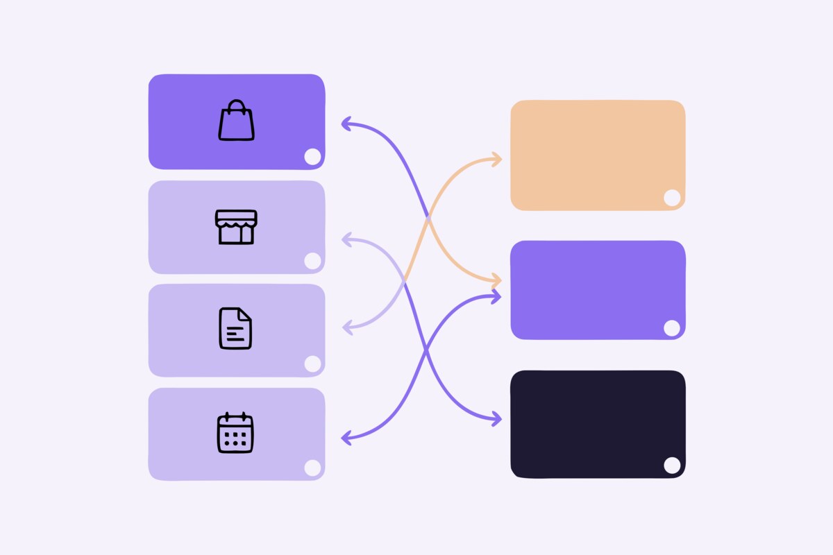 Split screen showing Etsy shop sections mapped to Pinterest boards